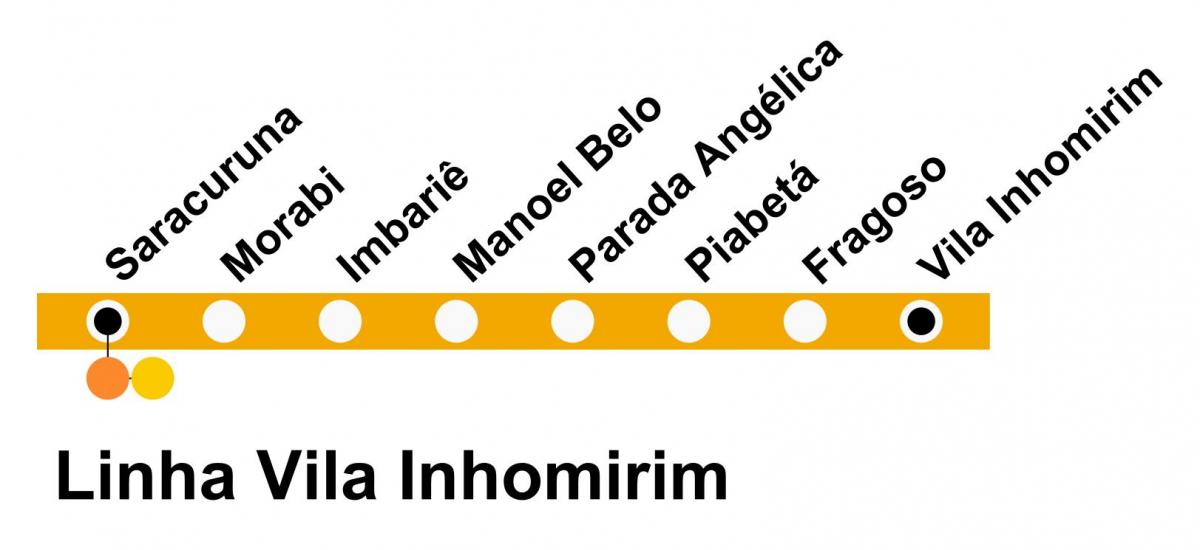 Karta SuperVia - linija Inhomirim Vila