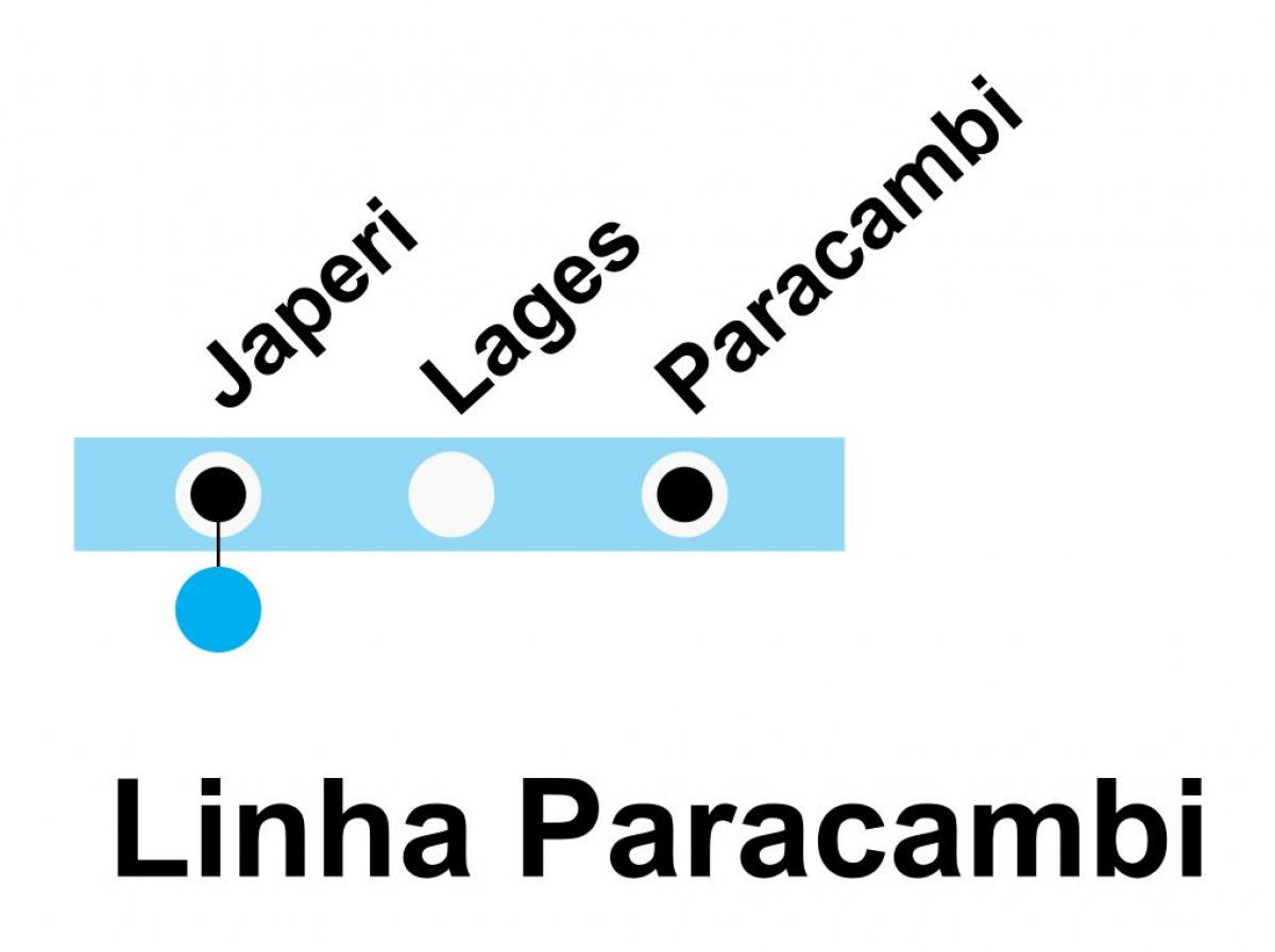 Karta SuperVia - linija Паракамби