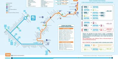 Karta BRT TransCarioca
