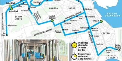 Karta Rio de Janeiru tramvaj