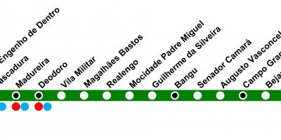 Karta SuperVia - linija Santa Cruz