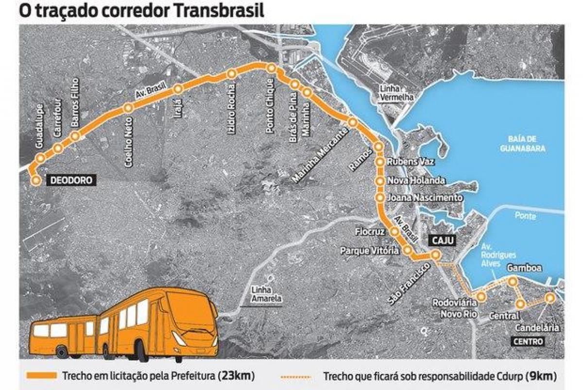 Karta BRT TransBrasil