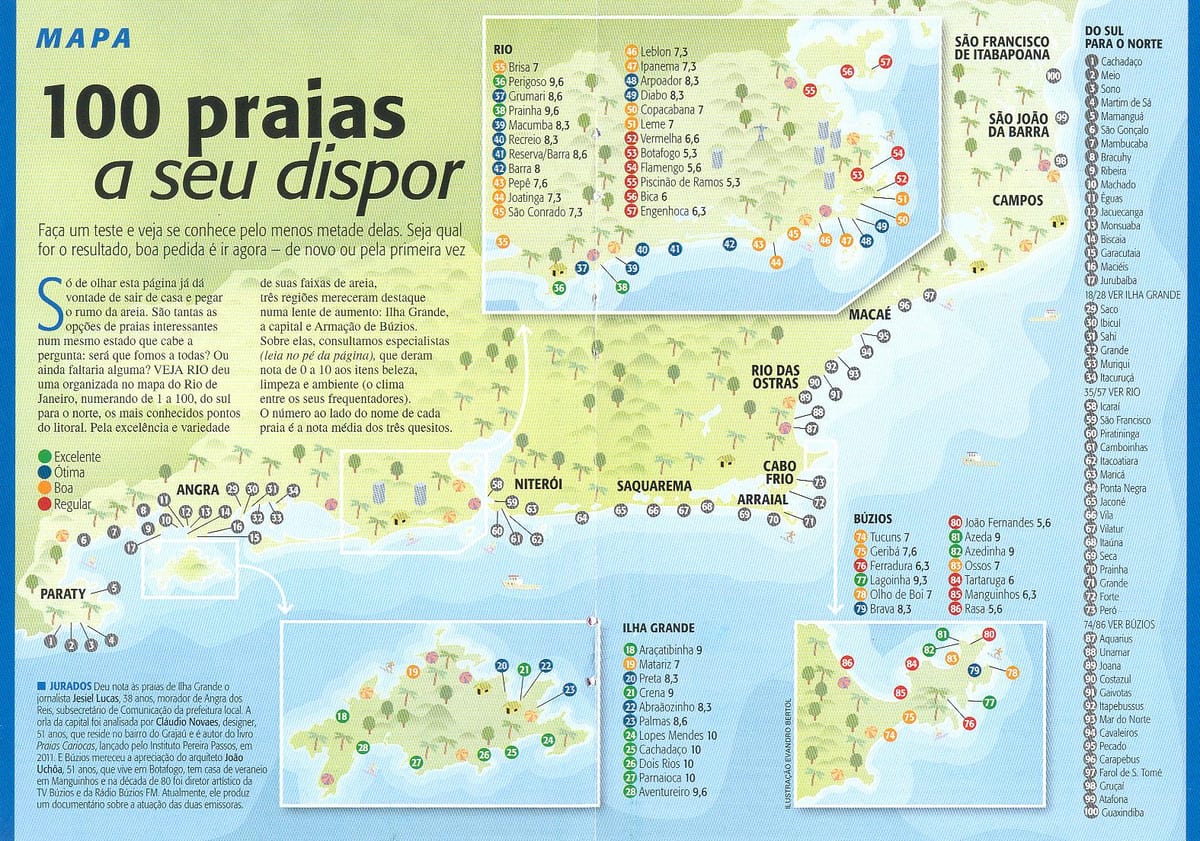 Karta plaža Rio