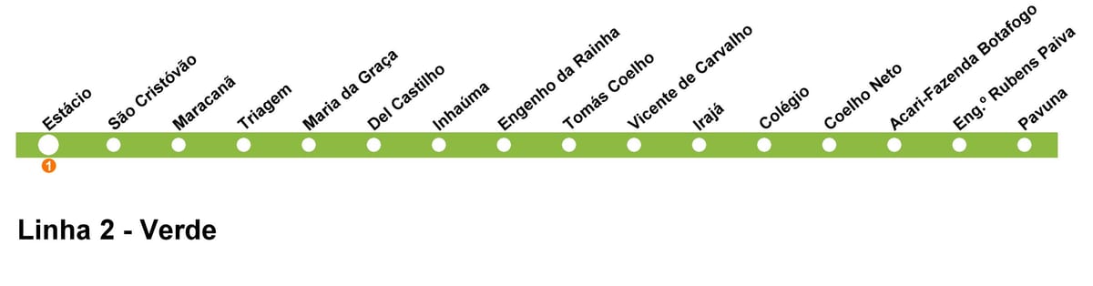 Karta podzemne željeznice Rio de Janeiro - linija 2 (zelena)