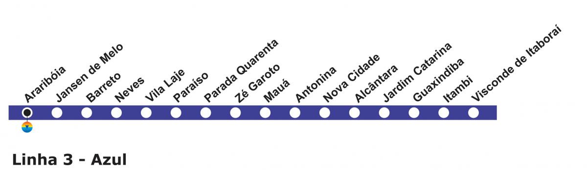 Karta podzemne željeznice Rio de Janeiro - linija 3 (plava)