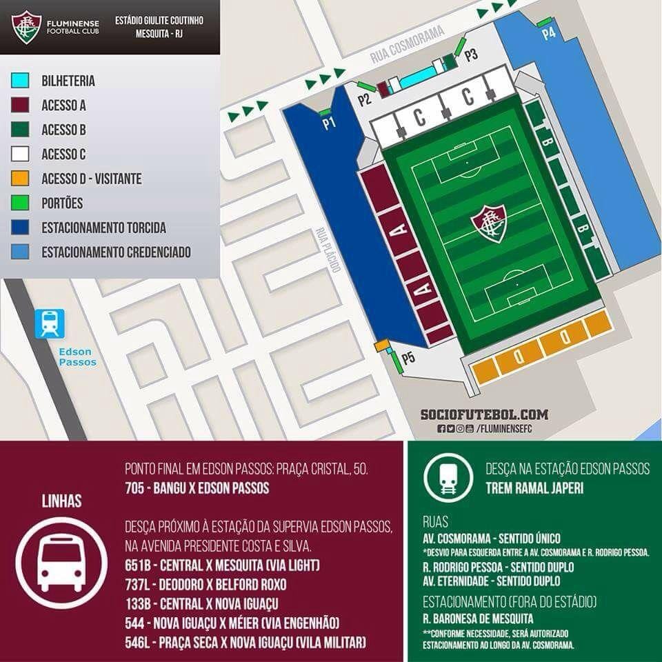 Kartu za stadion Giulite Коутиньо