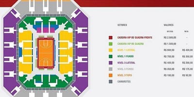 Karta HSBC Arena