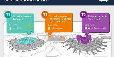 Karta parkirališta luka tokio narita