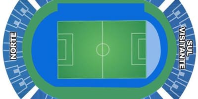 Kartu stadiona Joao авеланжа u энженьяне secteurs