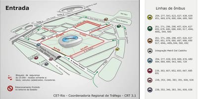 Kartu stadiona Joao авеланжа u энженьяне prijevoza